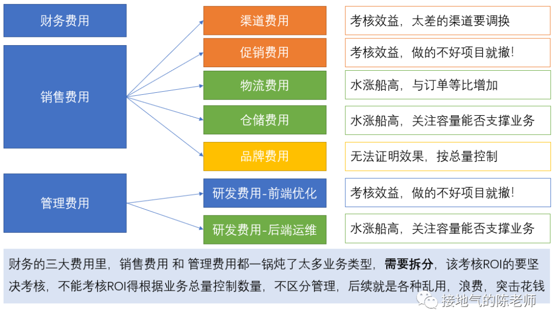 产品经理，产品经理网站